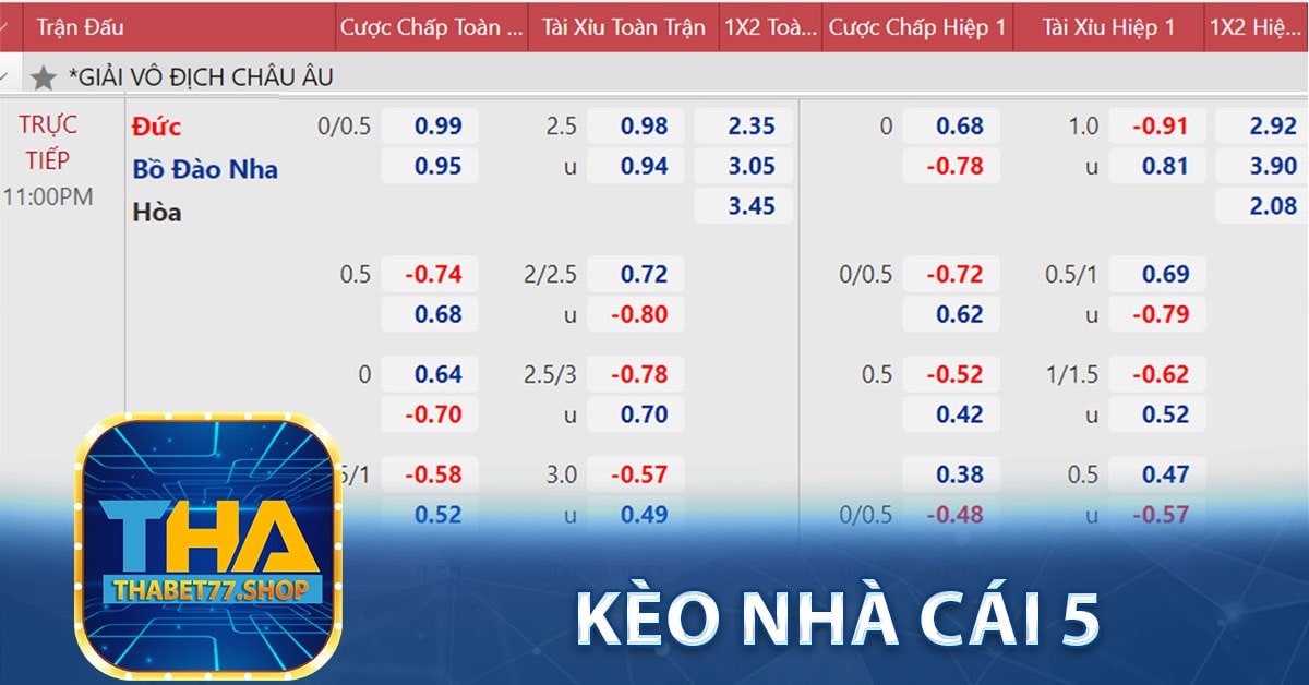 Tại Sao Nên Chọn Kèo Nhà Cái 5?